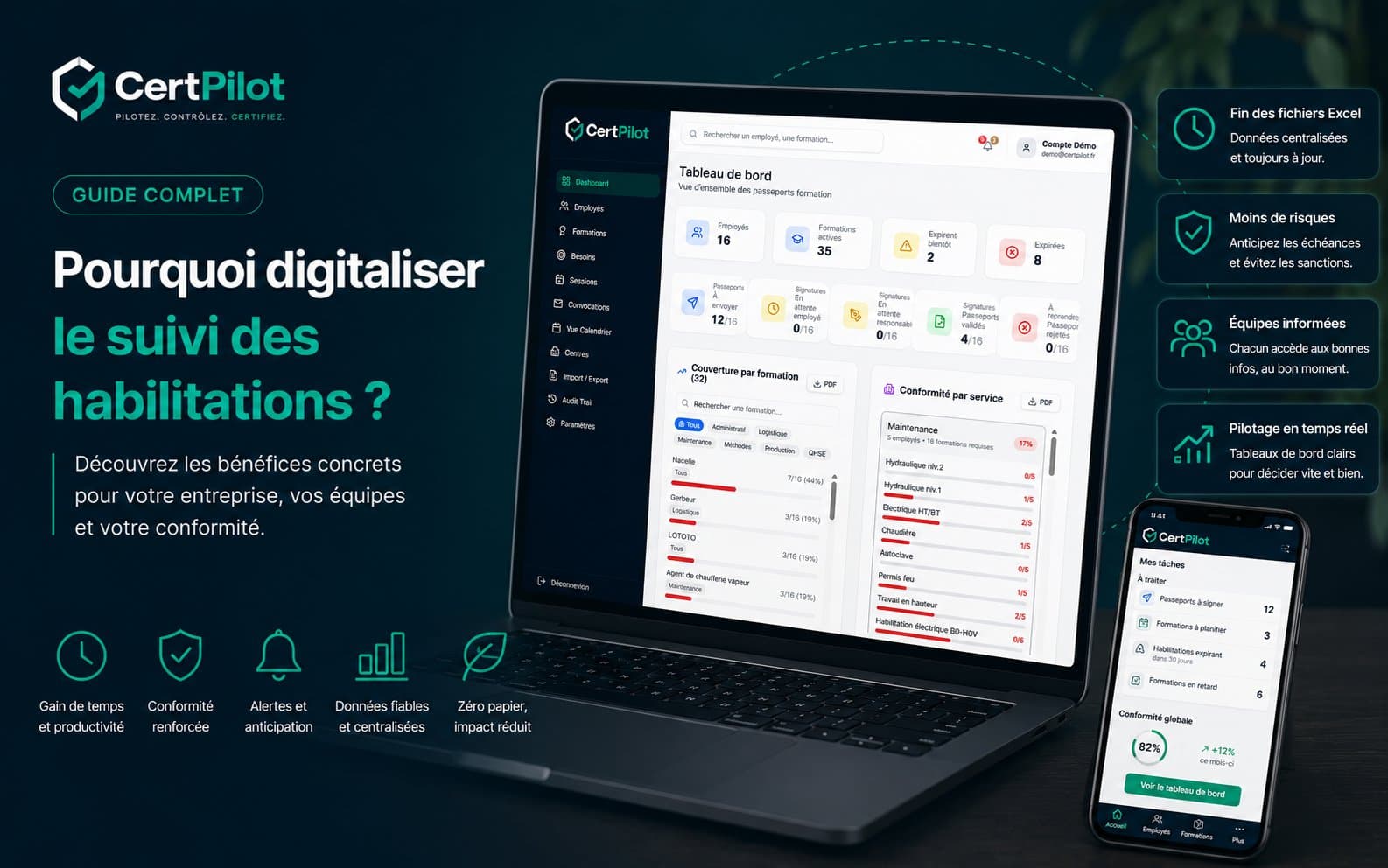 Écran logiciel CertPilot — digitalisation du suivi