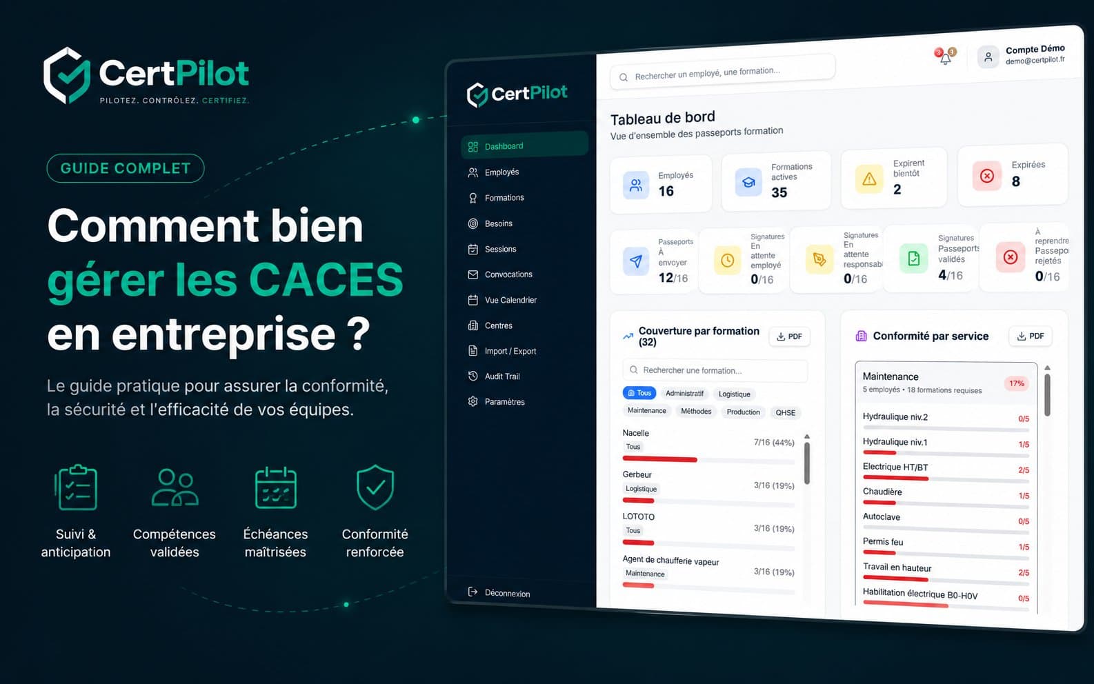 Cariste sur chariot élévateur — gestion CACES